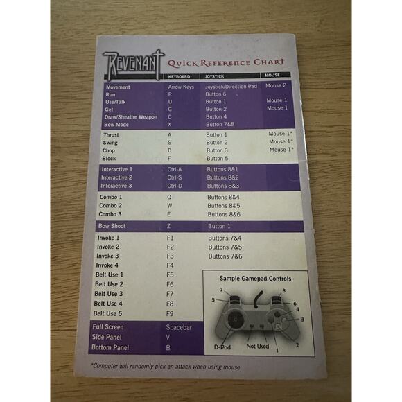 Revenant Eidos interactive Guide instruction/User Book Paperback - Picture 2 of 4